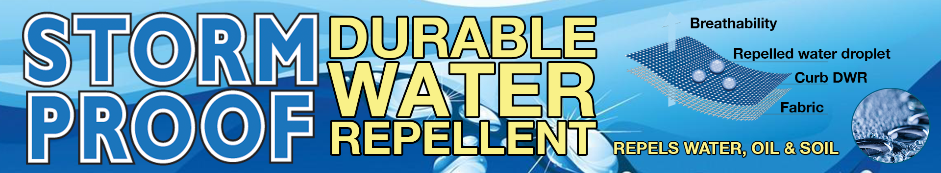 Water Repellents